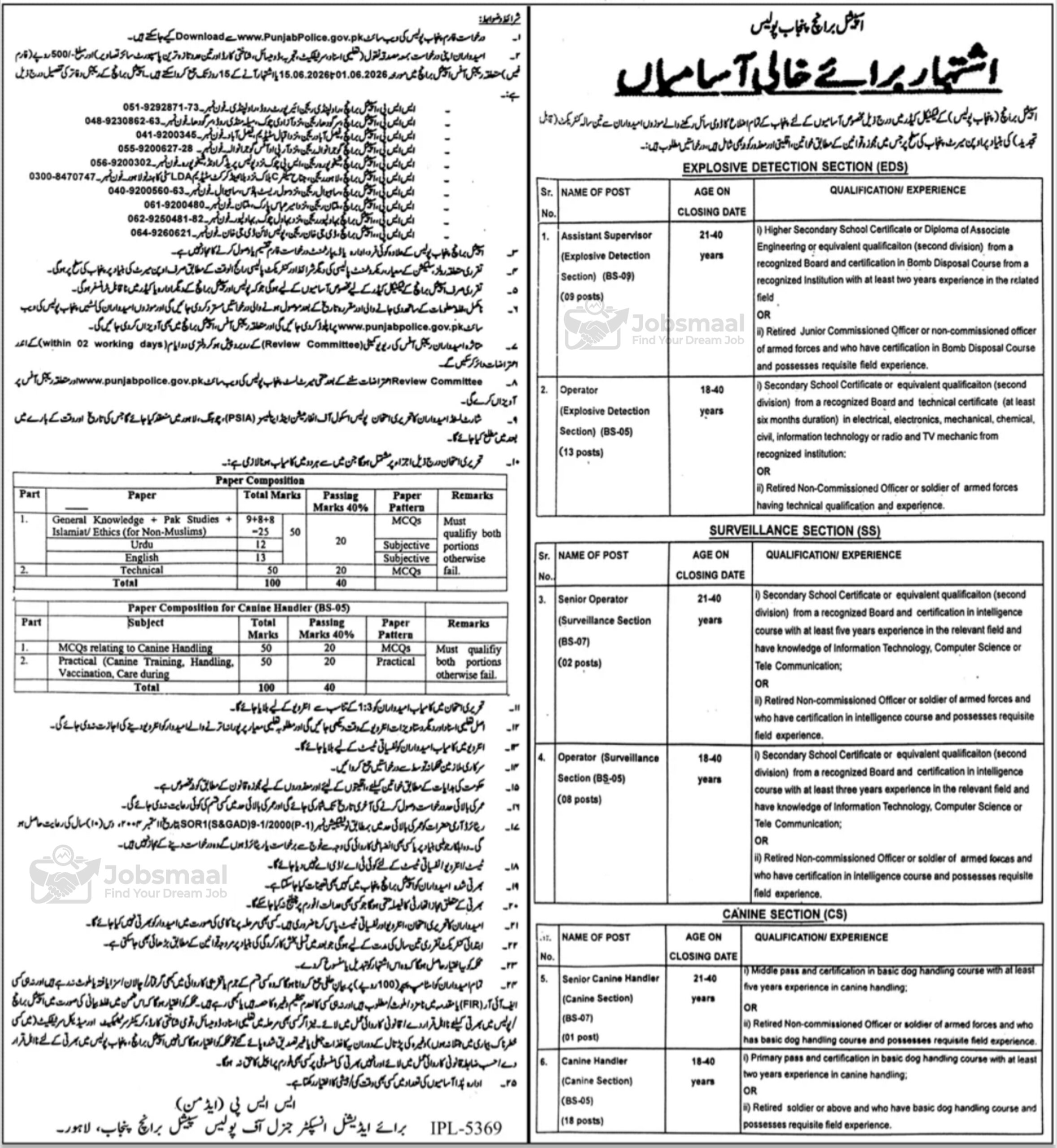 Special Branch Punjab Police Jobs 2026 | Download Application Form from www.punjabpolice.gov.pk