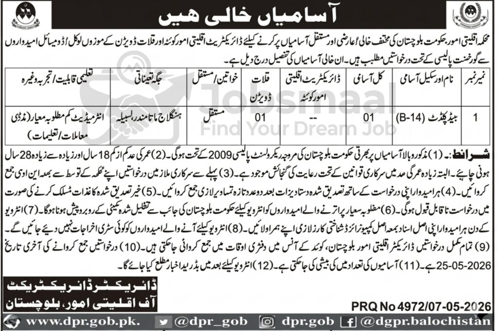 Minorities Affairs Department Balochistan Jobs 2026