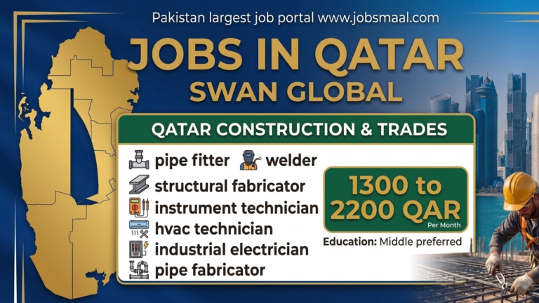 Swan Global Jobs in Qatar 2026