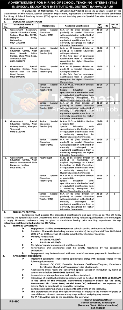STI Jobs 2026 in Bahawalpur Special Education Institution SEI Official Advertisement