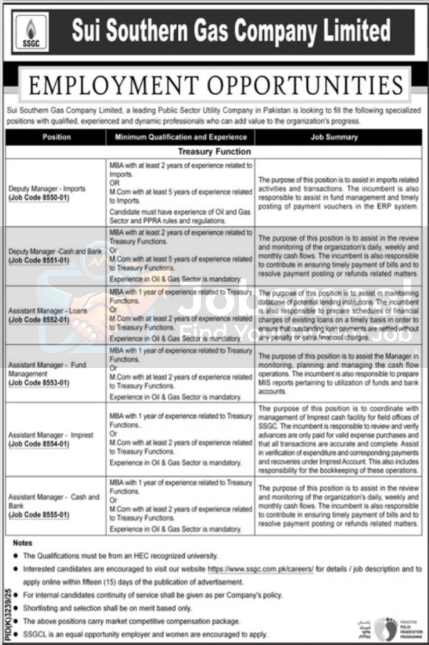 Sui Southern Gas Company Limited SSGC Jobs 2026