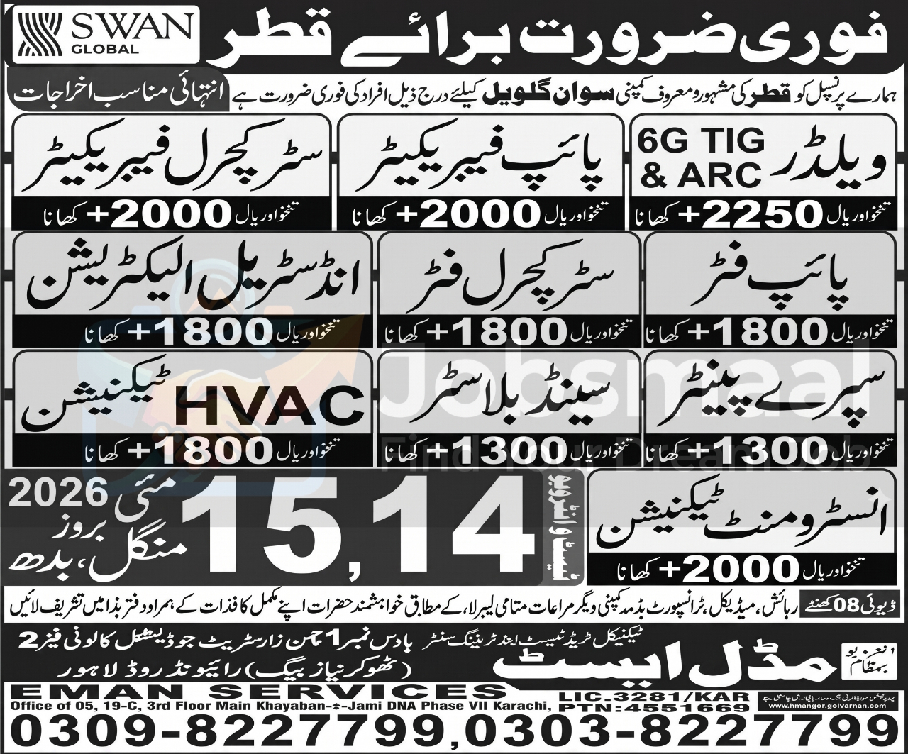 Swan Global Jobs in Qatar 2026 