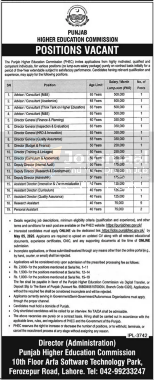Higher Education Commission HEC Jobs 2026  