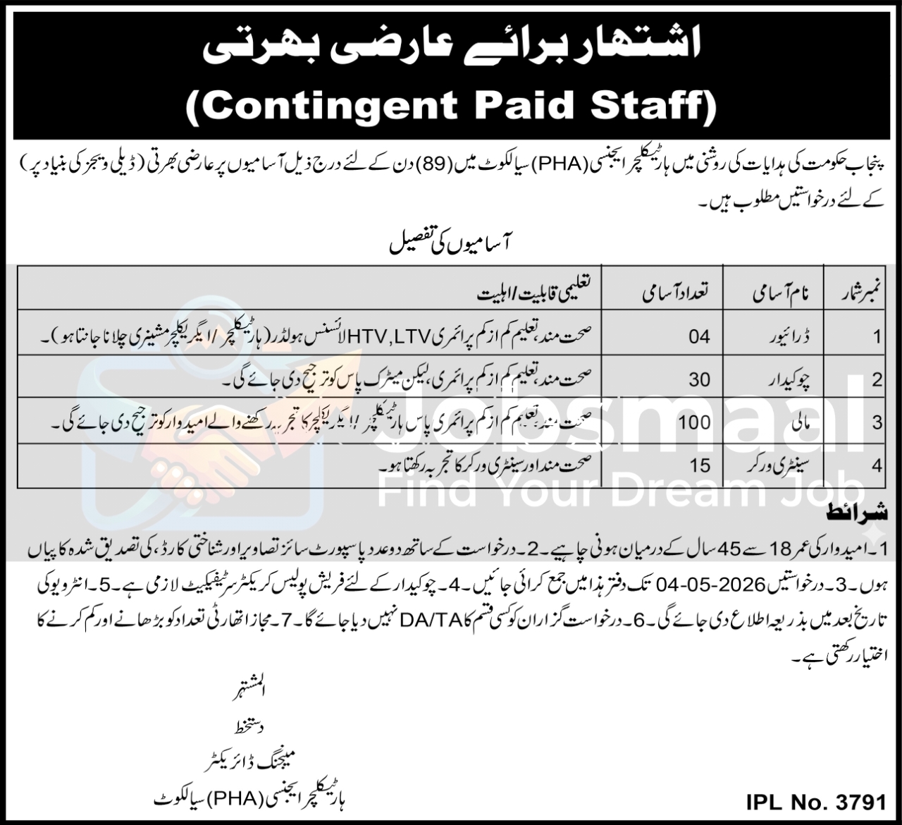 Official Advertisement of PHA Sialkot Jobs 2026 Announced: Apply Now