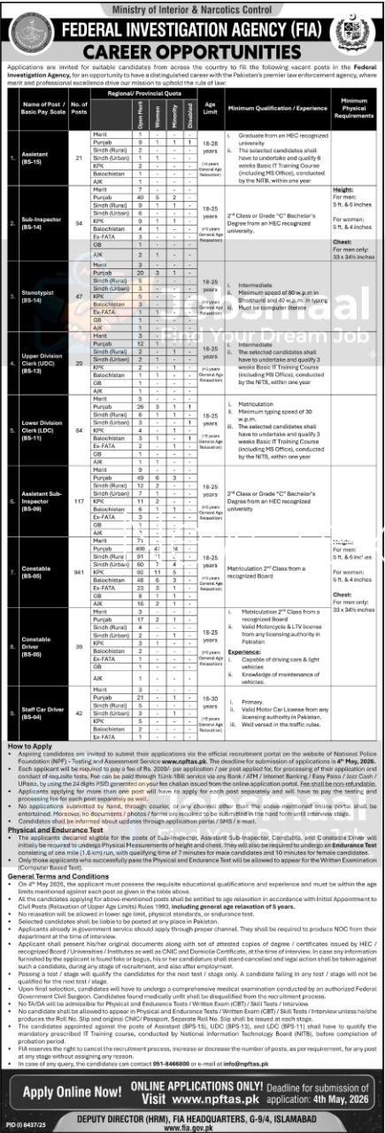 Federal Investigation Agency FIA Jobs 2026