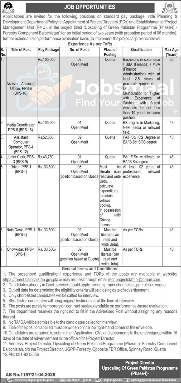 Green Pakistan Programme Balochistan Jobs 2026