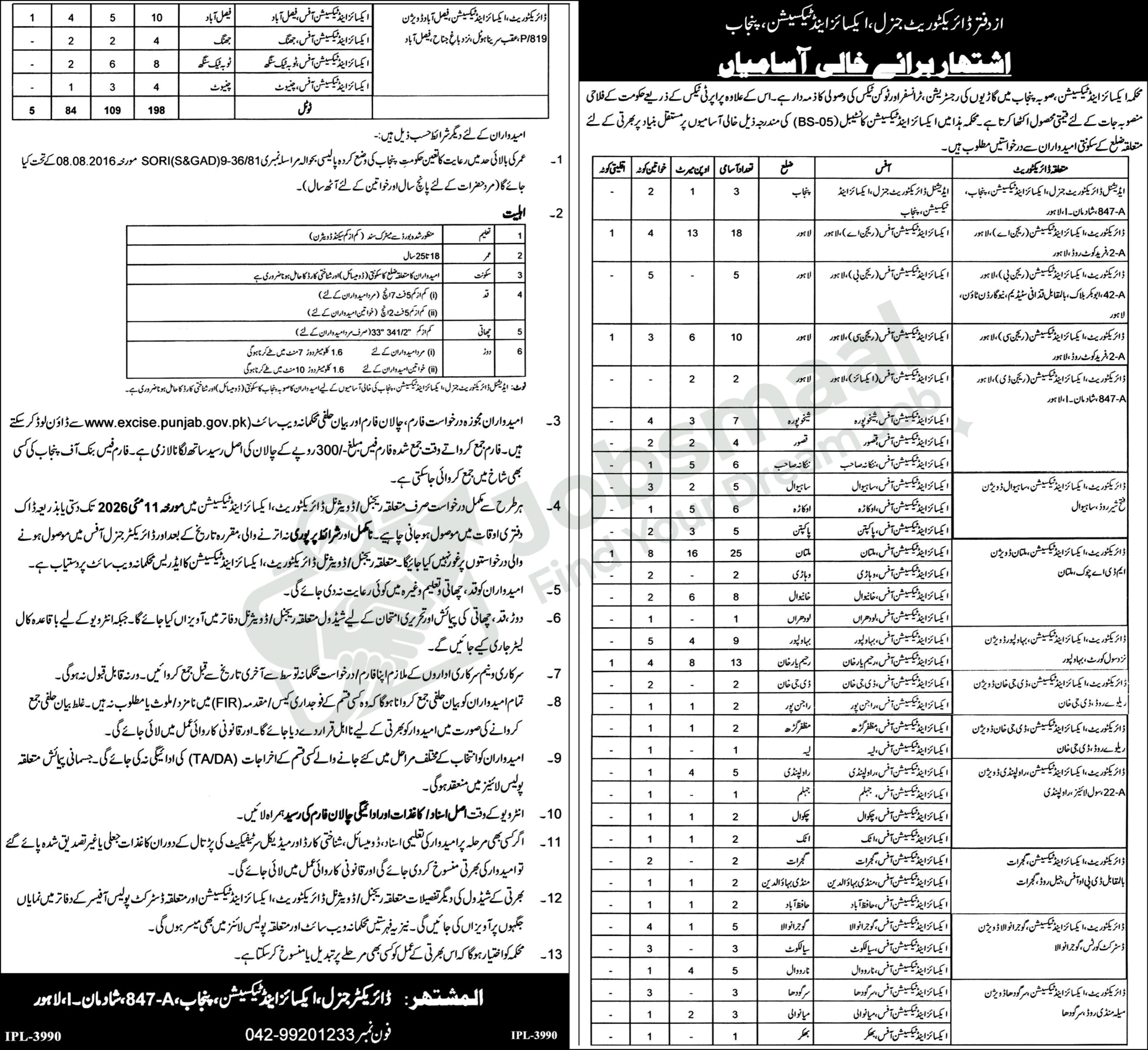 Excise and Taxation Punjab Jobs 2026 | Apply for 819/P Vacancies
