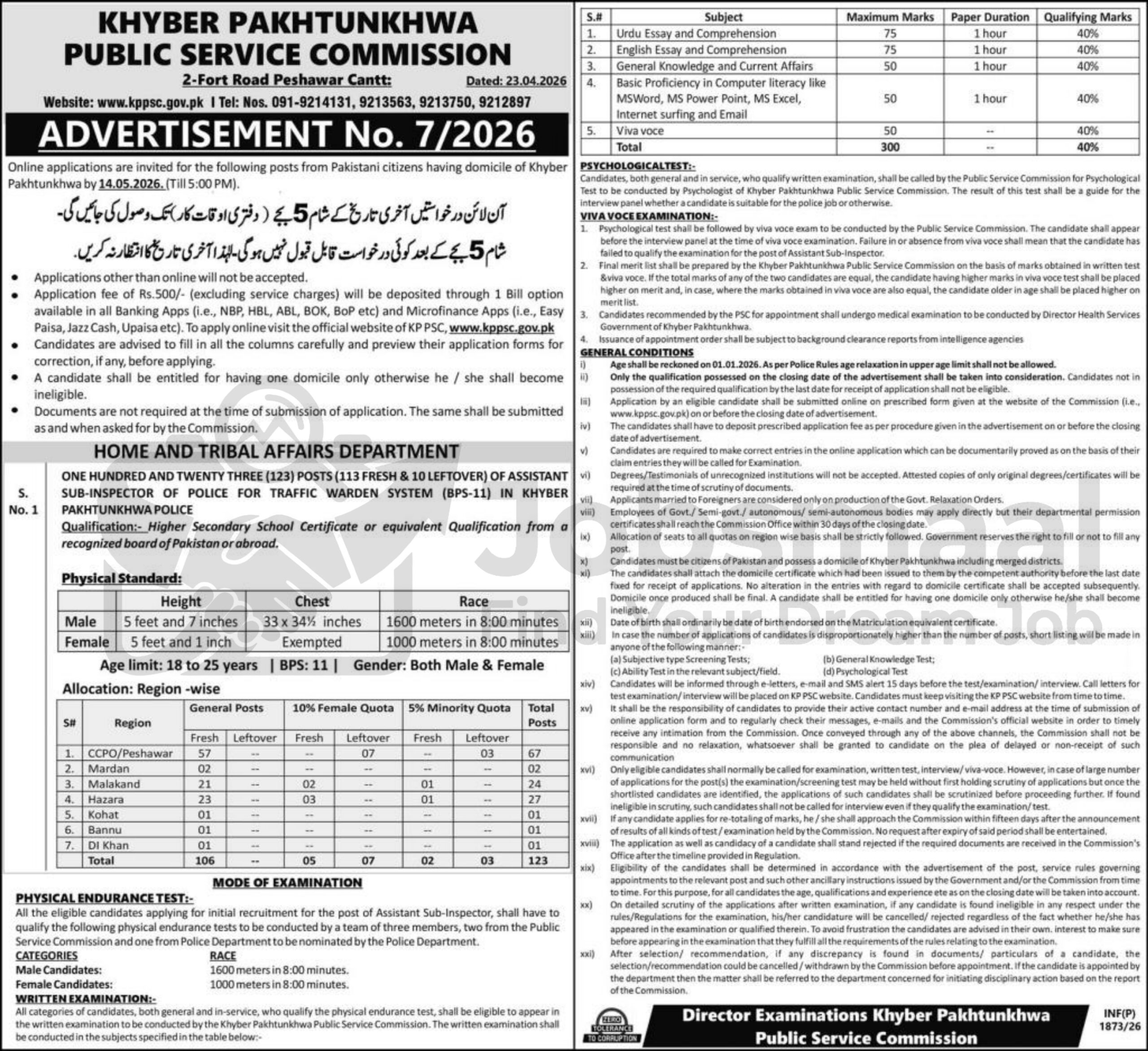 KP Police Jobs 2026