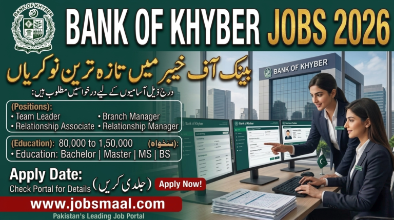 Bank of Khyber Jobs 2026 – Team Leader & Branch Managers Apply Online