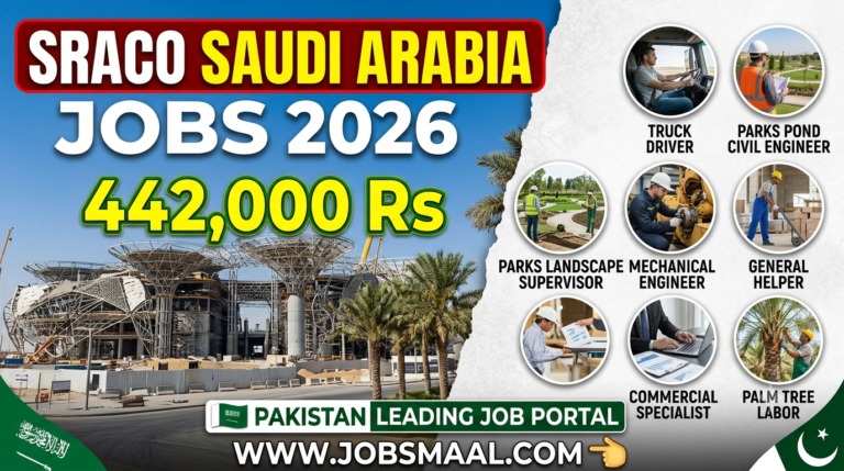 SRACO Saudi Arabia Jobs 2026