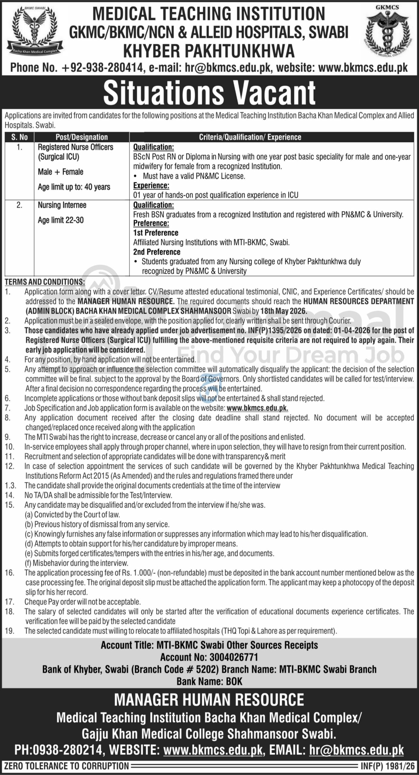 Medical Teaching Institution Swabi Jobs 2026