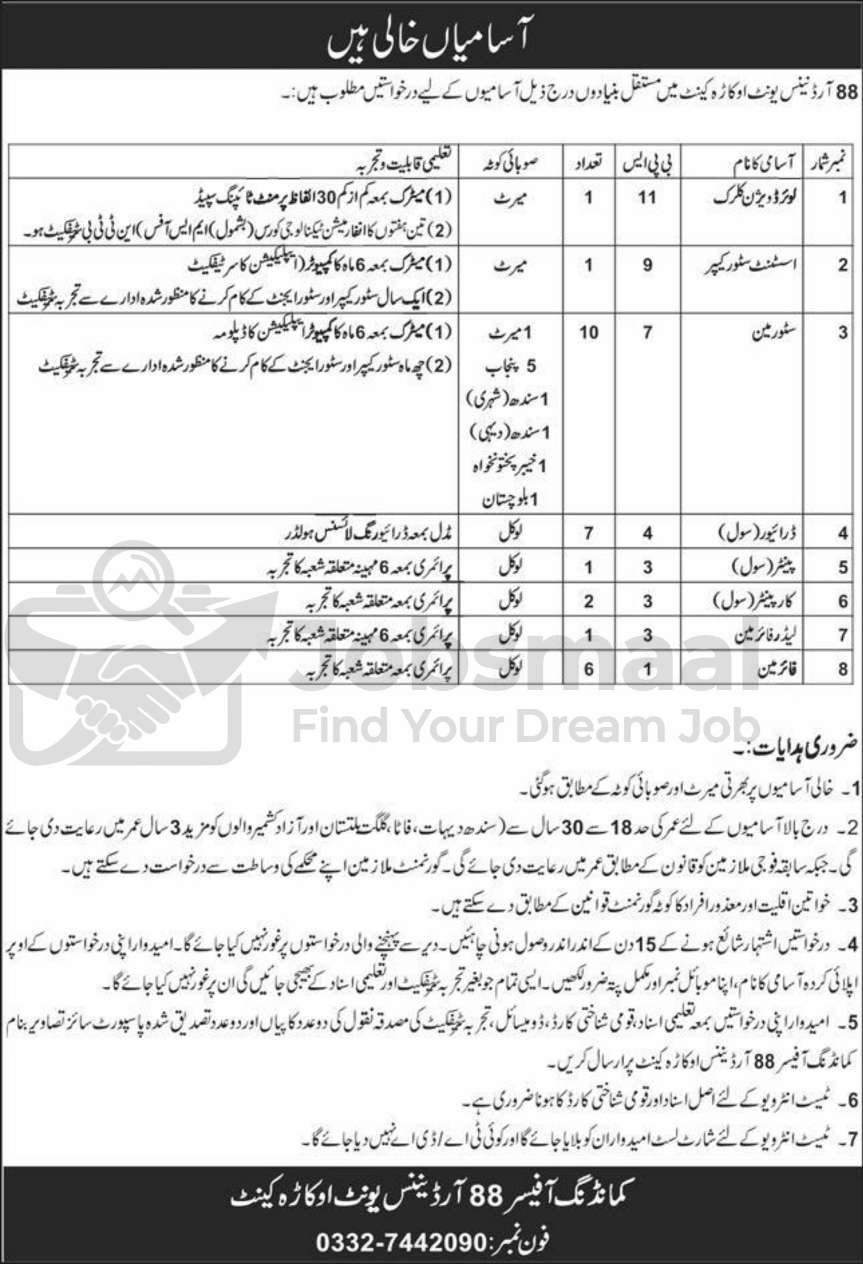 Pakistan Army 88 Ordnance Unit Okara Cantt Jobs 2026
