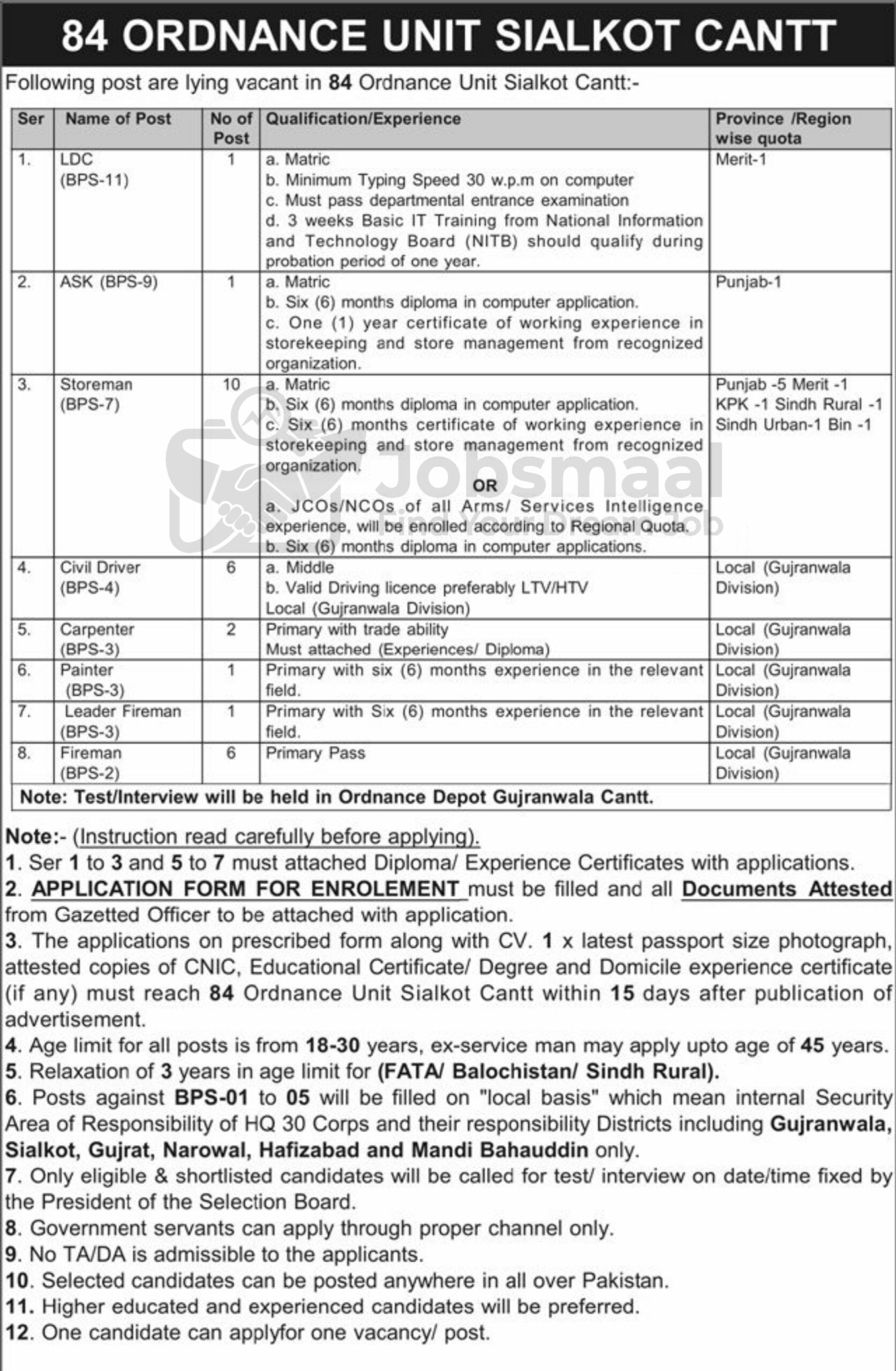Army Civilian Jobs 2026