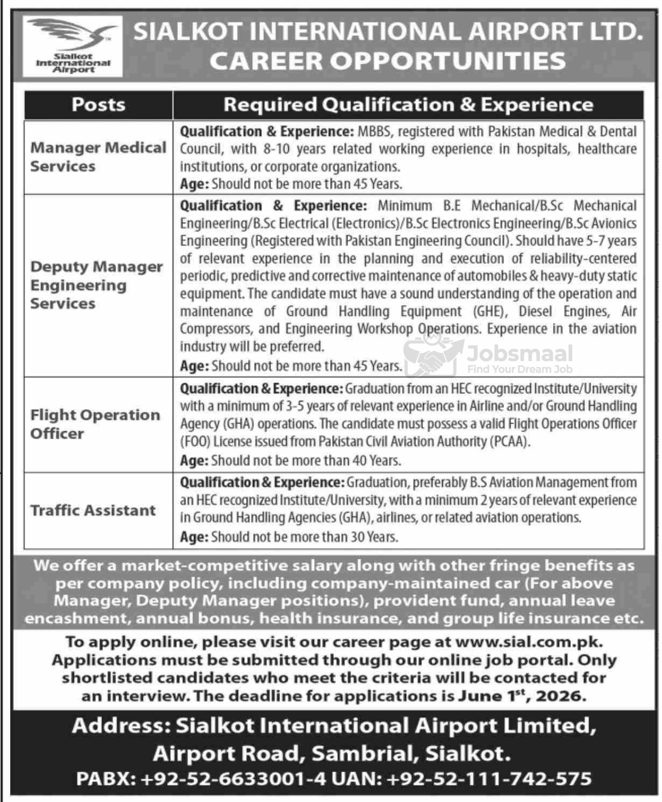 Sialkot International Airport Jobs 2026