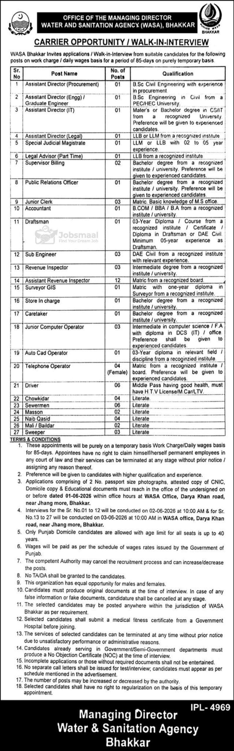 Water and Sanitation Agency WASA Bhakkar Jobs 2026