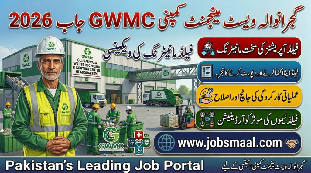 GWMC Internship 2026 – 103 Field Monitoring Posts – Apply Online