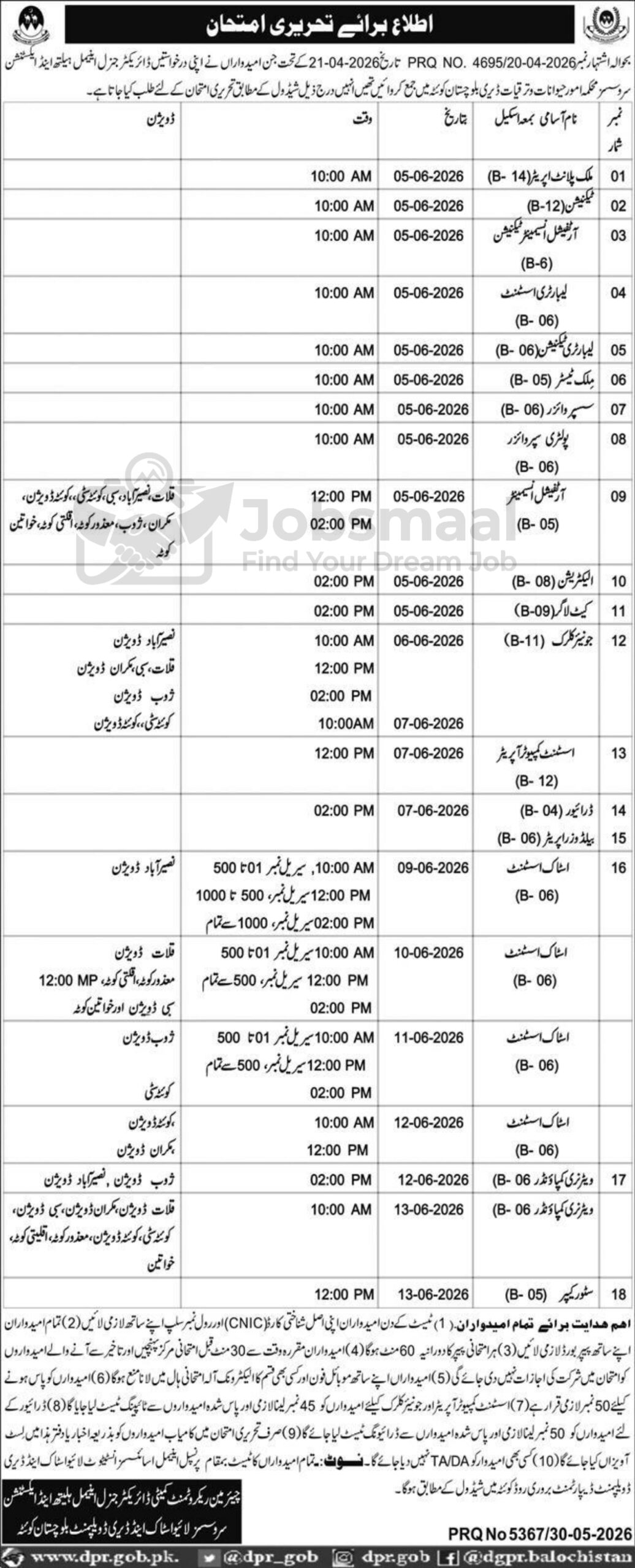 Balochistan Livestock Department Written Exam 2026 