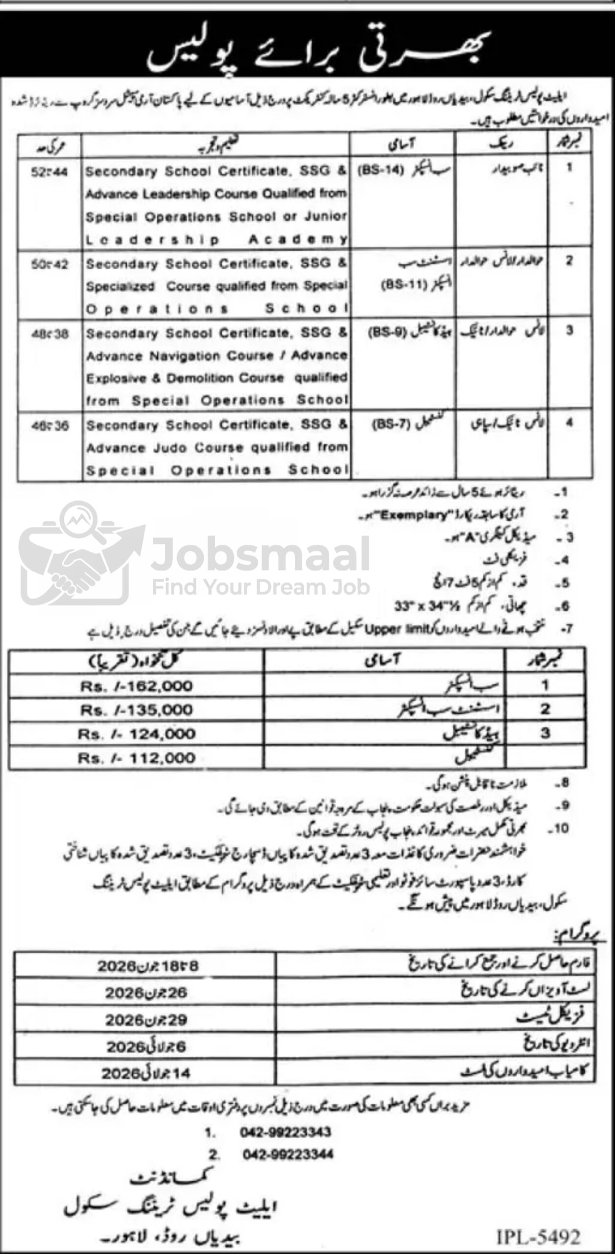 Elite Police Jobs 2026 | Pakistan Army SSG Group Recruitment for Ex-Servicemen