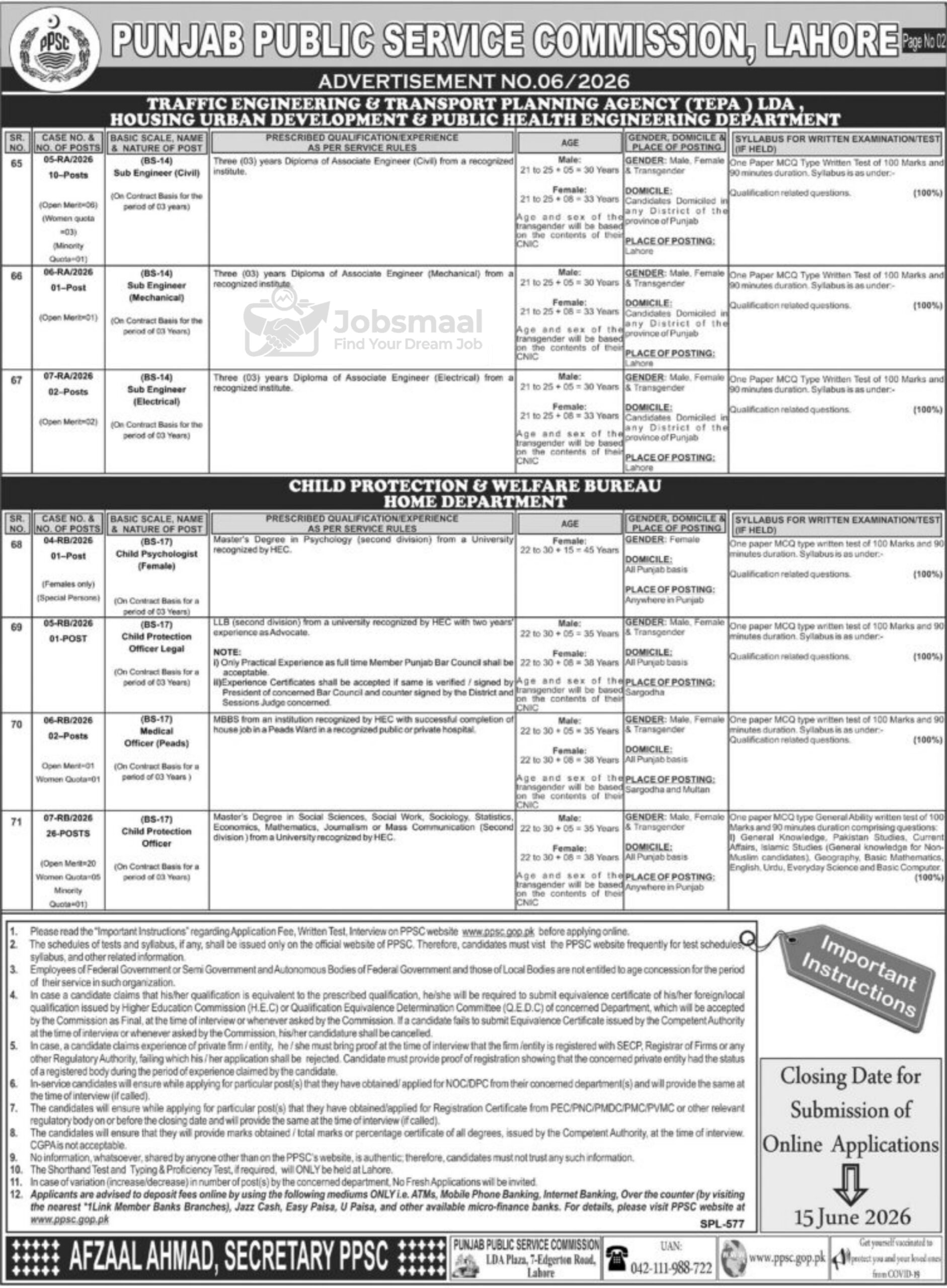 Punjab Public Service Commission PPSC Jobs 2026 for 150+ Vacancies