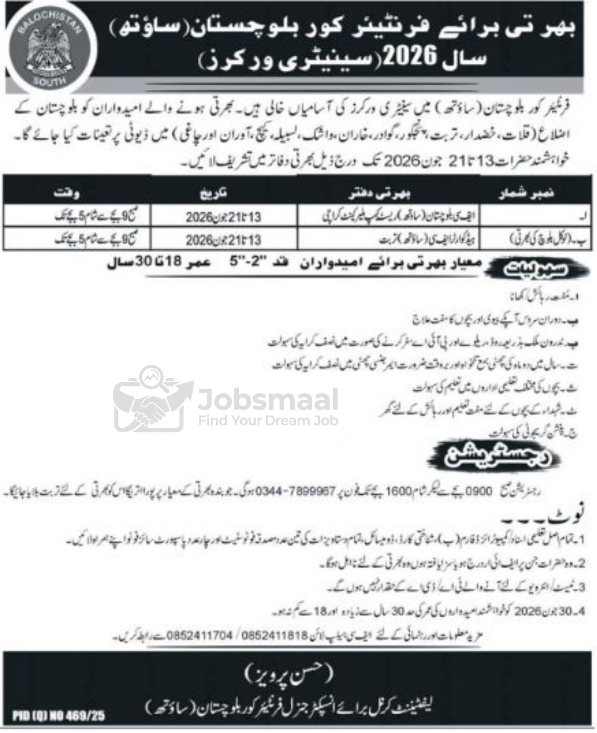 Latest Frontier Core Quetta Jobs 2026 