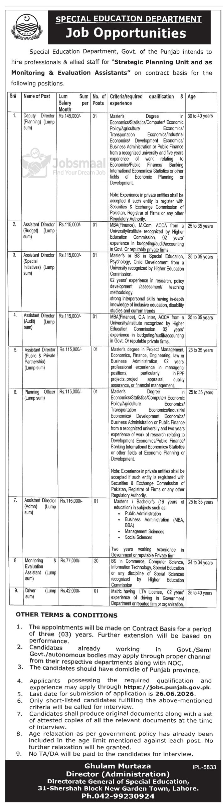 Special Education Department Punjab Jobs 2026 | Apply Online for SPU & M&E Posts