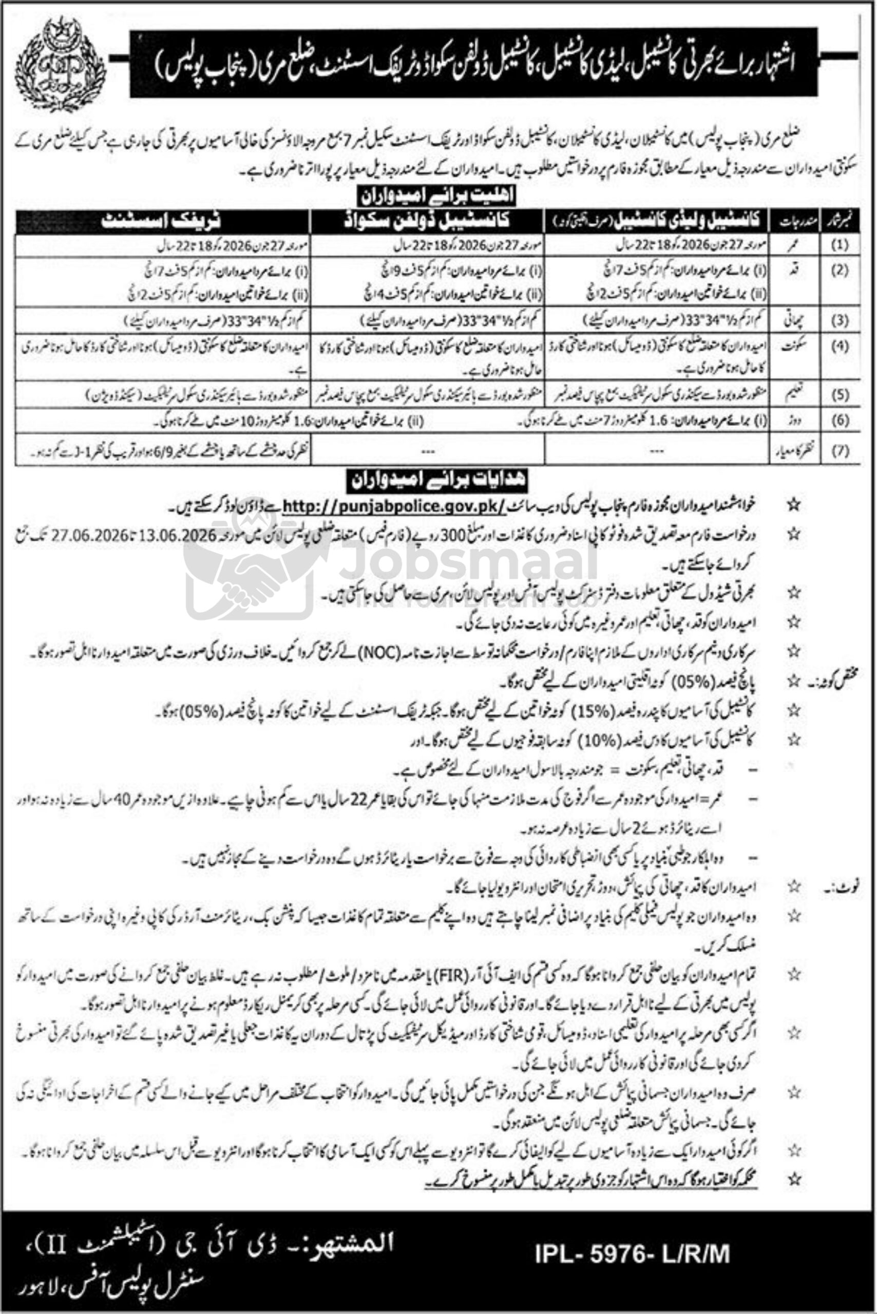 Punjab Police Jobs 2026 – Constable & Traffic Assistant Recruitment in Muri
