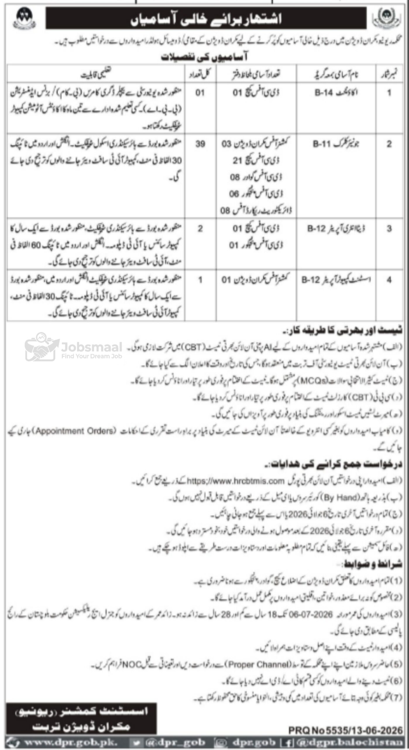 Revenue Department Makran Division Jobs 2026