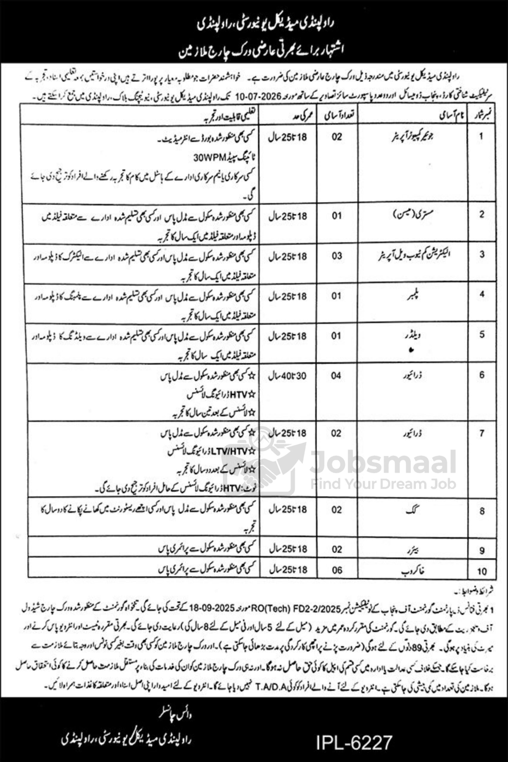 Rawalpindi Medical University RMU Jobs 2026