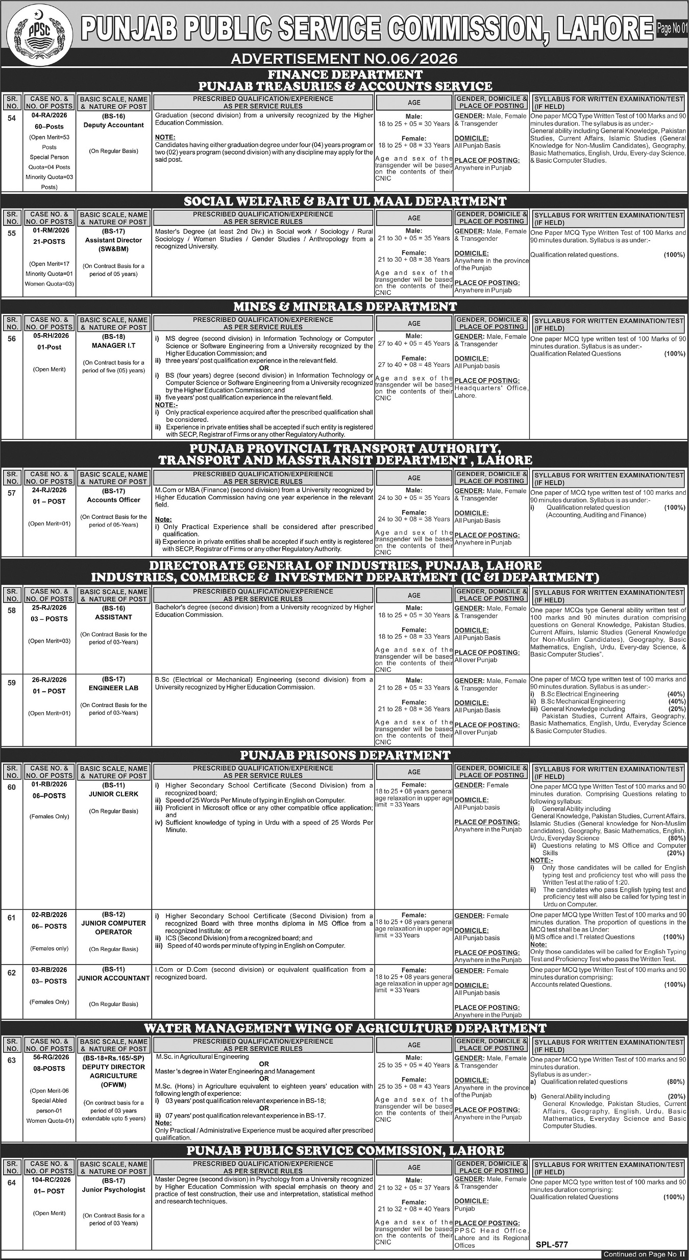 Punjab Public Service Commission PPSC Jobs 2026 for 150+ Vacancies